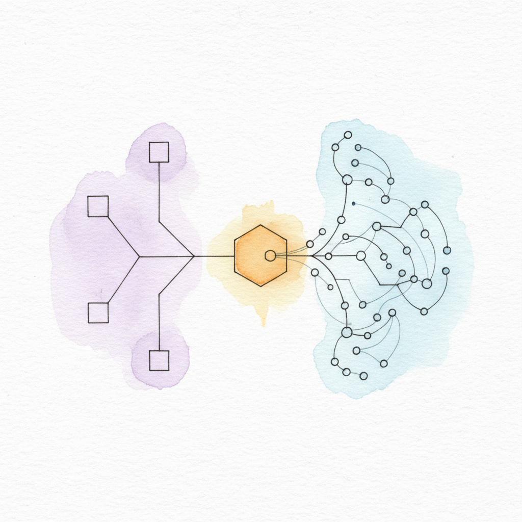 Symbolic AI meets neural networks — the neurosymbolic foundation